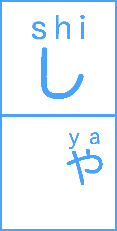 Dígrafo しゃ escrito verticalmente